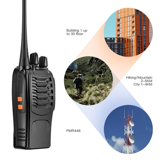 BF-888S Handheld Walkie-talkie